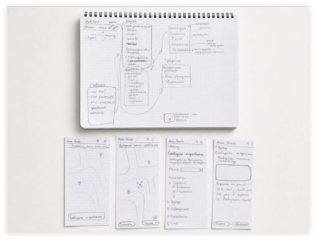Low-fidelity paper sketches