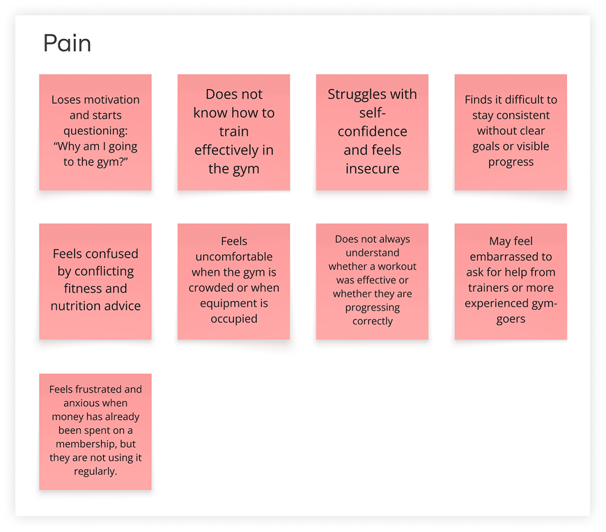 Pain points