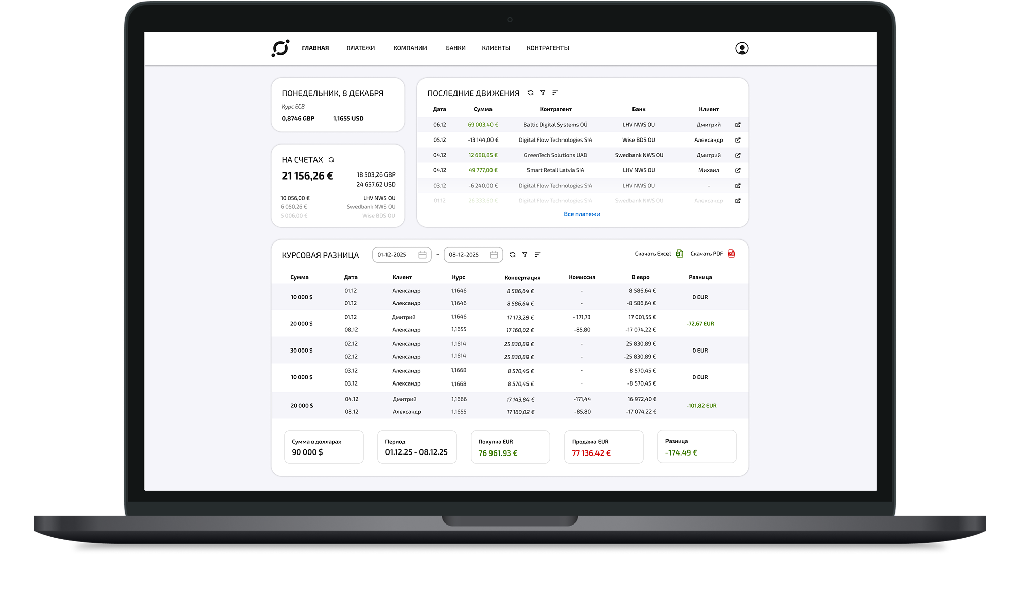 Algoritma accounting platform interface shown on a laptop mockup